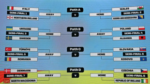 It&aacute;lia enfrentar&aacute; Irlanda do Norte na repescagem europeia para Copa de 2026