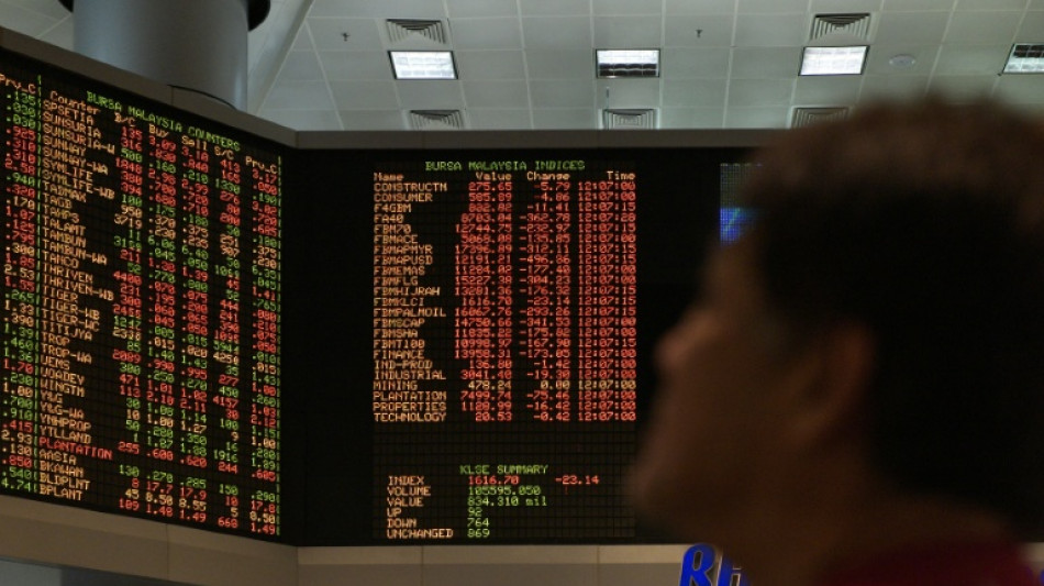 Stocks cautious before tariff updates, US data