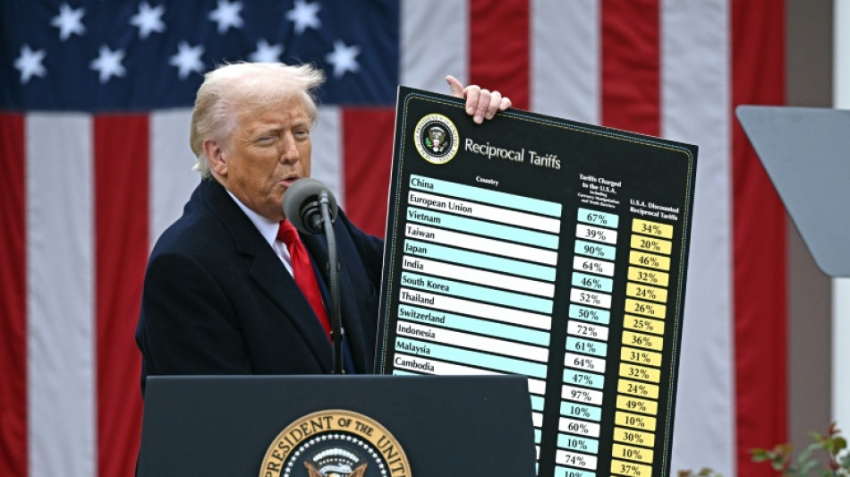 El mundo reacciona a los nuevos aranceles de Trump