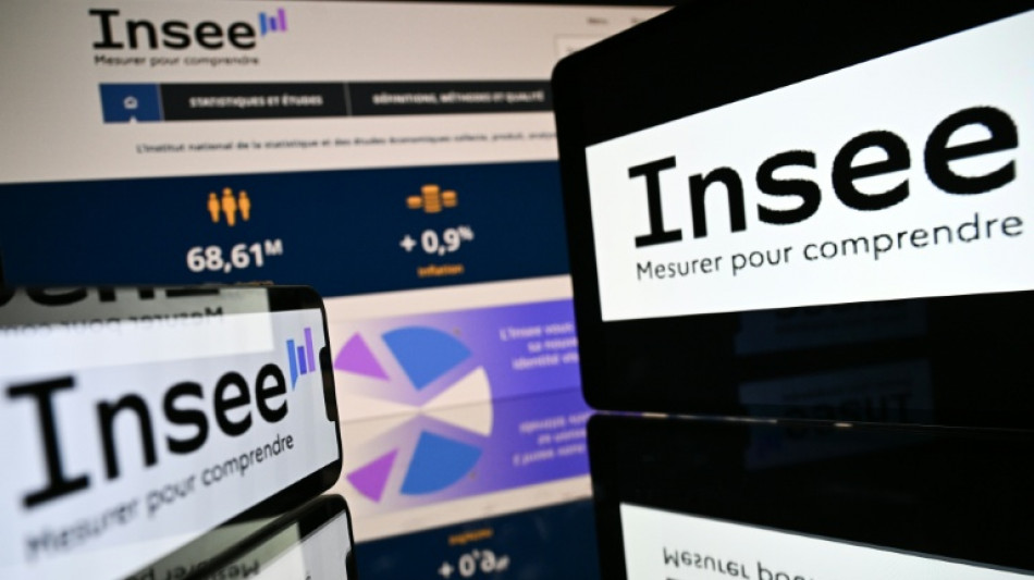 France: la consommation des m&eacute;nages rebondit de 0,5% en mai, port&eacute;e par l'&eacute;nergie