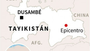 Un terremoto de magnitud 6,8 estremece el este de Tayikist&aacute;n sin causar da&ntilde;os