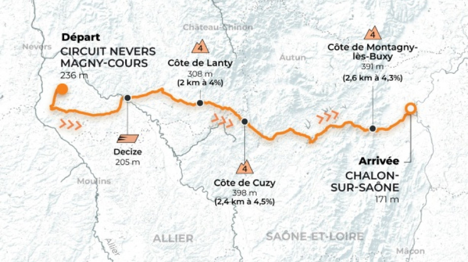 La douzi&egrave;me &eacute;tape du Tour: une lueur d'espoir pour l'&eacute;chapp&eacute;e