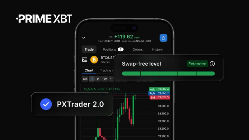 PrimeXBT Expands Swap-Free Trading to PXTrader 2.0