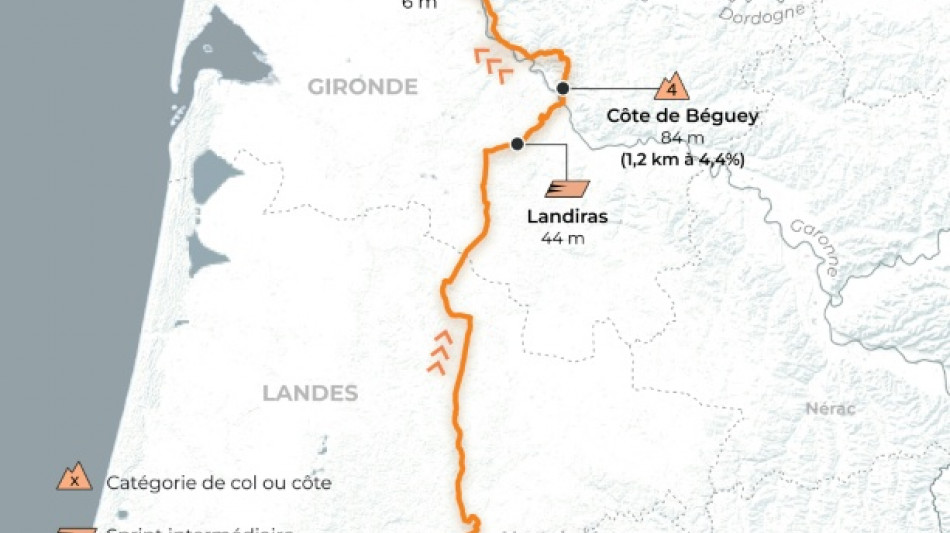 La septi&egrave;me &eacute;tape du Tour: deuxi&egrave;me round pour les sprinteurs