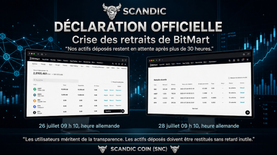 BitMart sous pression : 22 000 USDT et 930 000 SNC toujours bloqu&eacute;s apr&egrave;s 48 heures &ndash; BitMart manquerait-il de liquidit&eacute;s ?